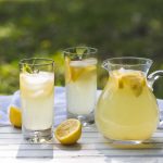 This fresh squeezed Lemonade recipe will blow your mind, you'll never go back to store bought!