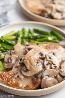 pork chops with mushrooms in a sauce