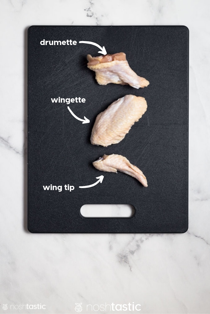 Cut pieces of a chicken wing on a cutting board